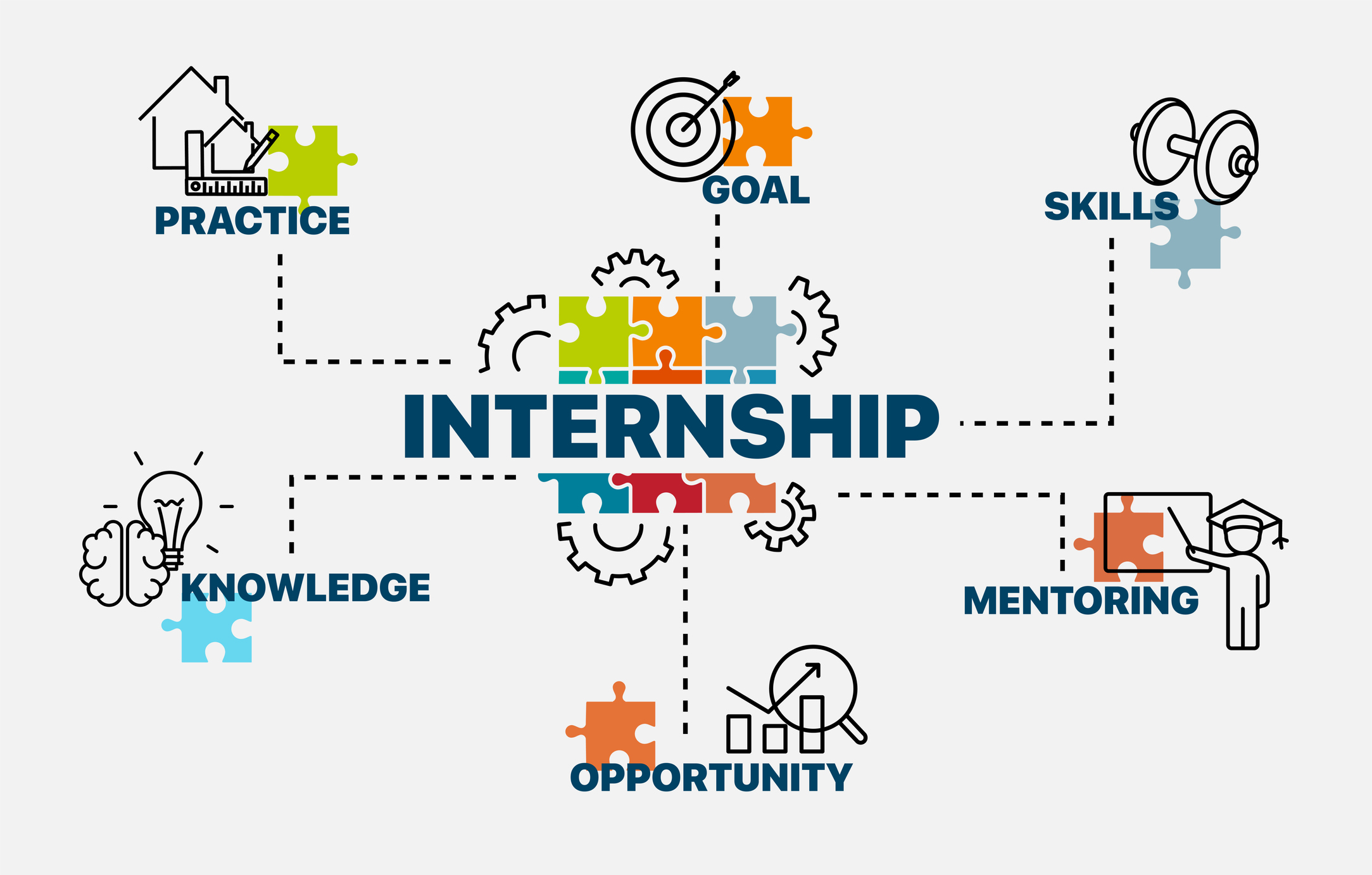 The word internship surrounded by icons 