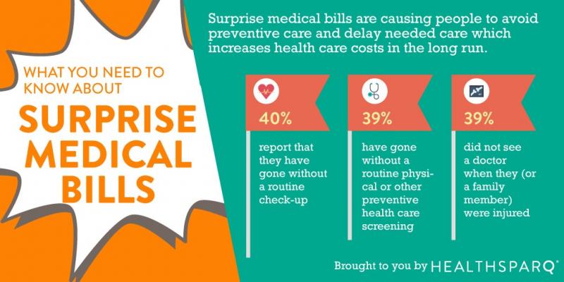 Image result for surprise medical bills