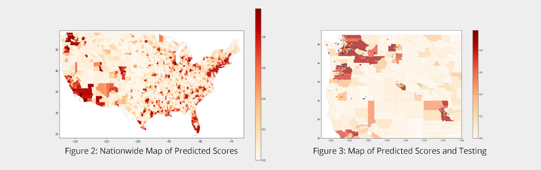 AI Blog Map of Predicted Scores and Testing