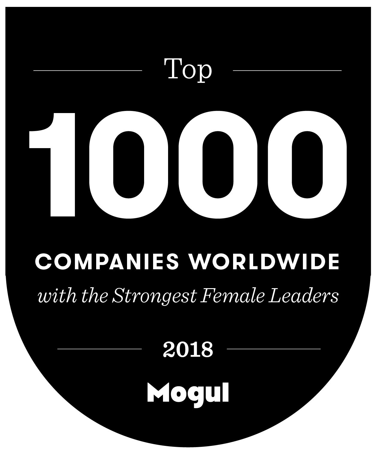 Top 1000 Companies with Strong Female Leaders