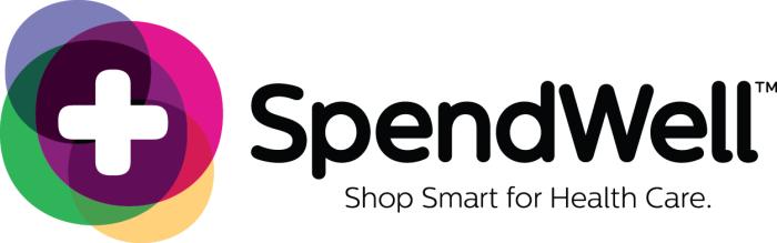 spendwell logo
