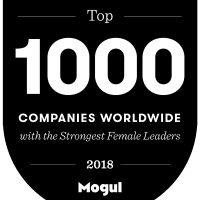 Top 1000 Companies with Strong Female Leaders